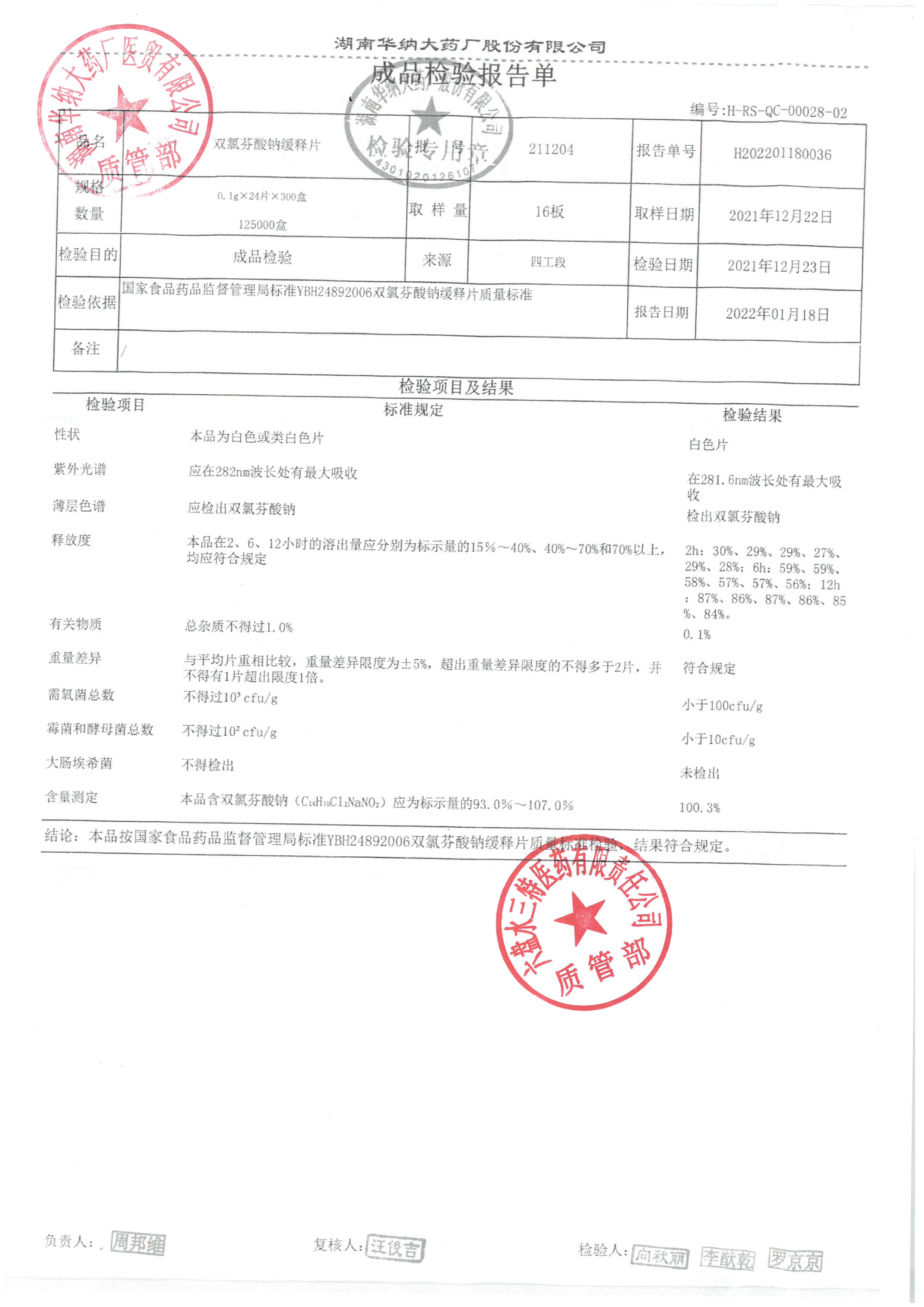 双氯芬酸钠缓释片211204.jpg