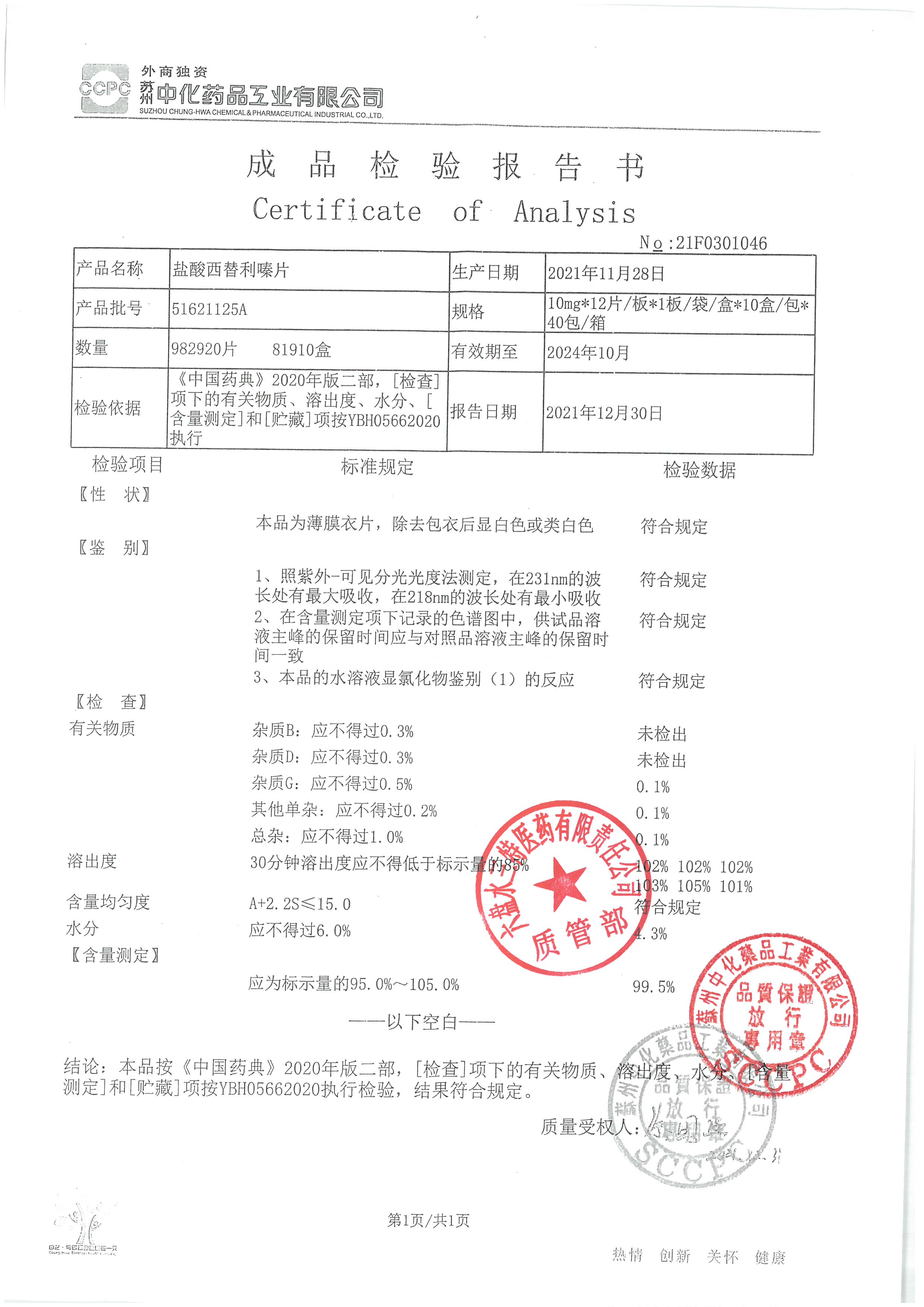 盐酸西替利嗪片51621125A.jpg