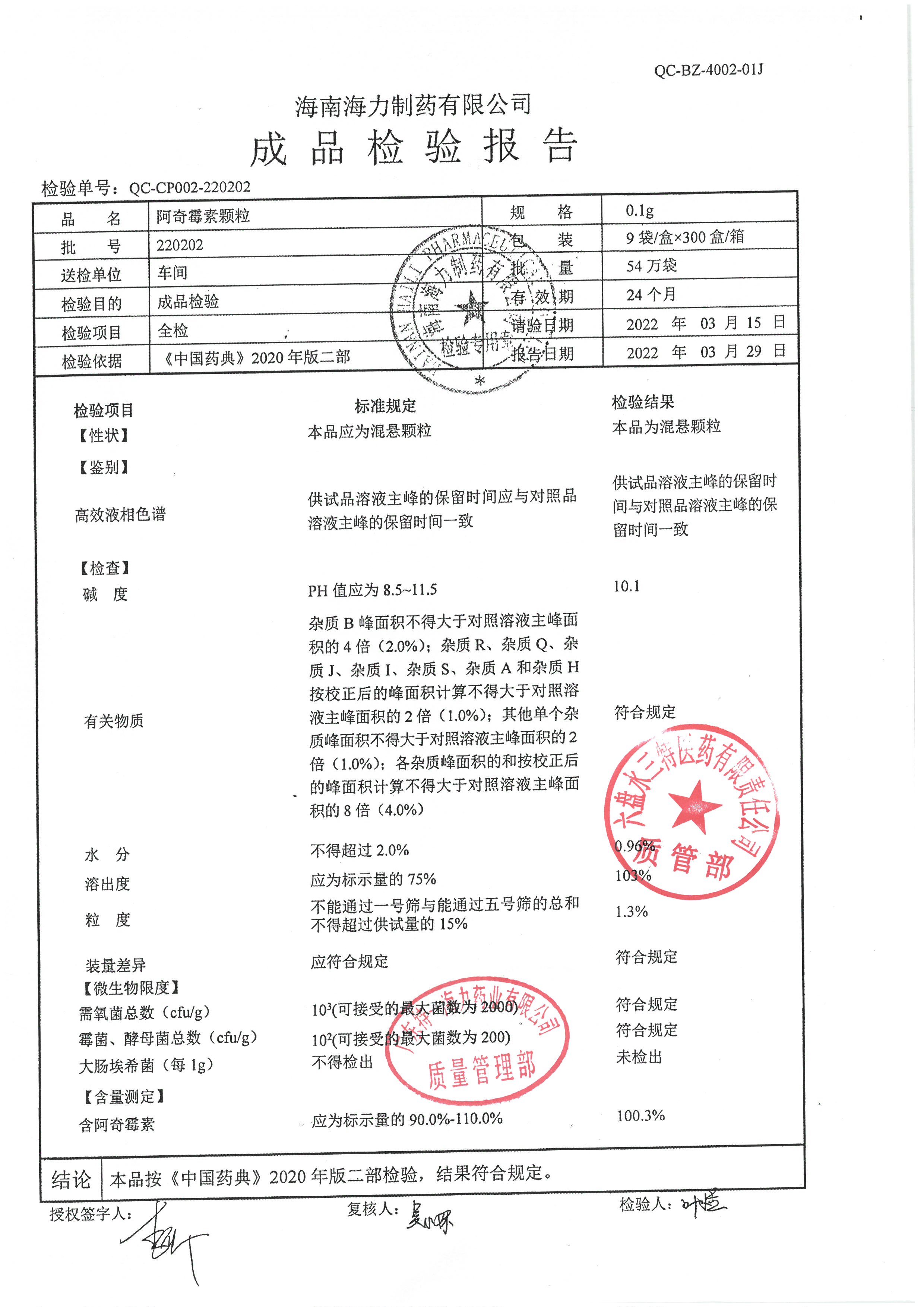 阿奇霉素颗粒220202.jpg