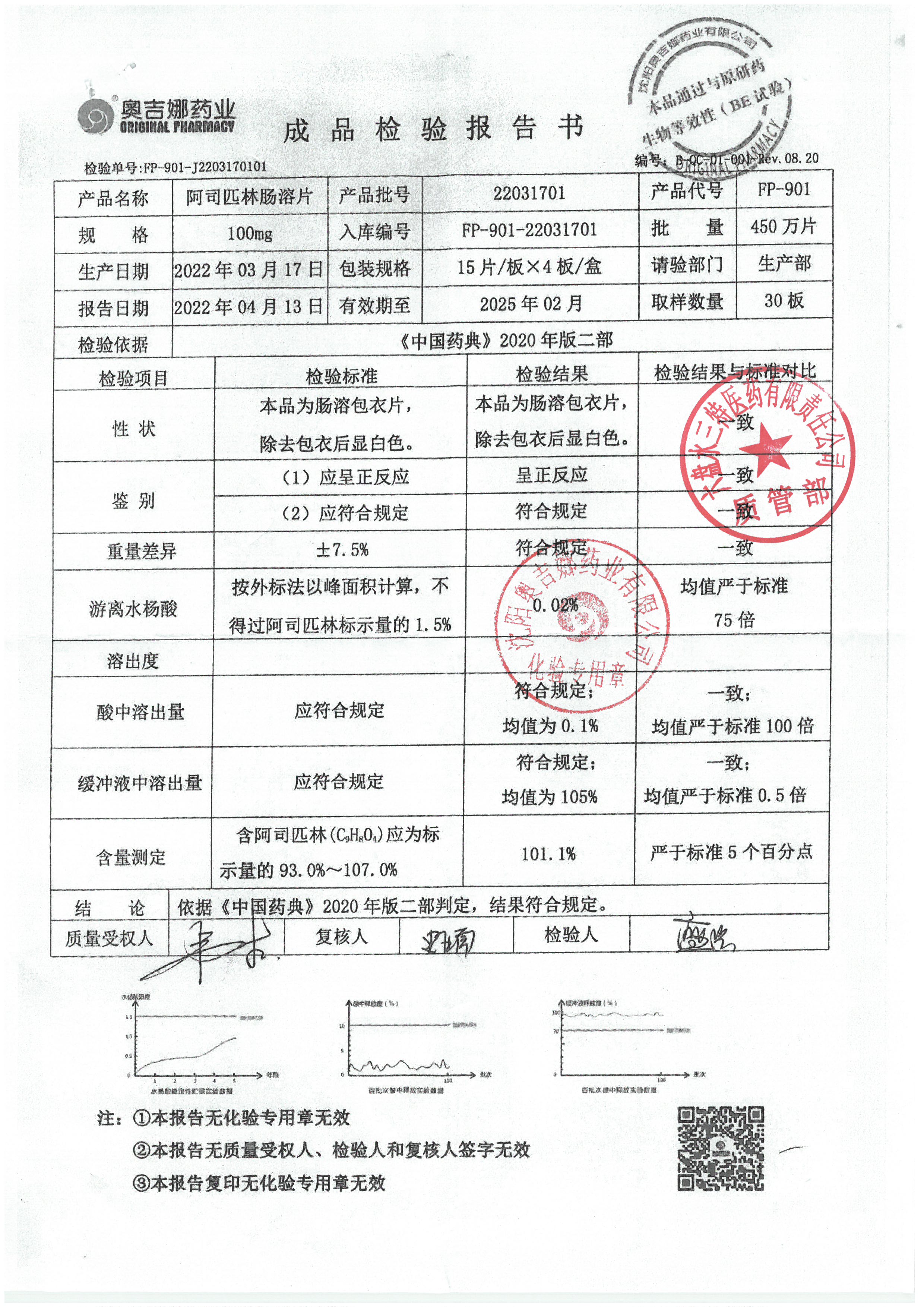 阿司匹林肠溶片22031701.jpg