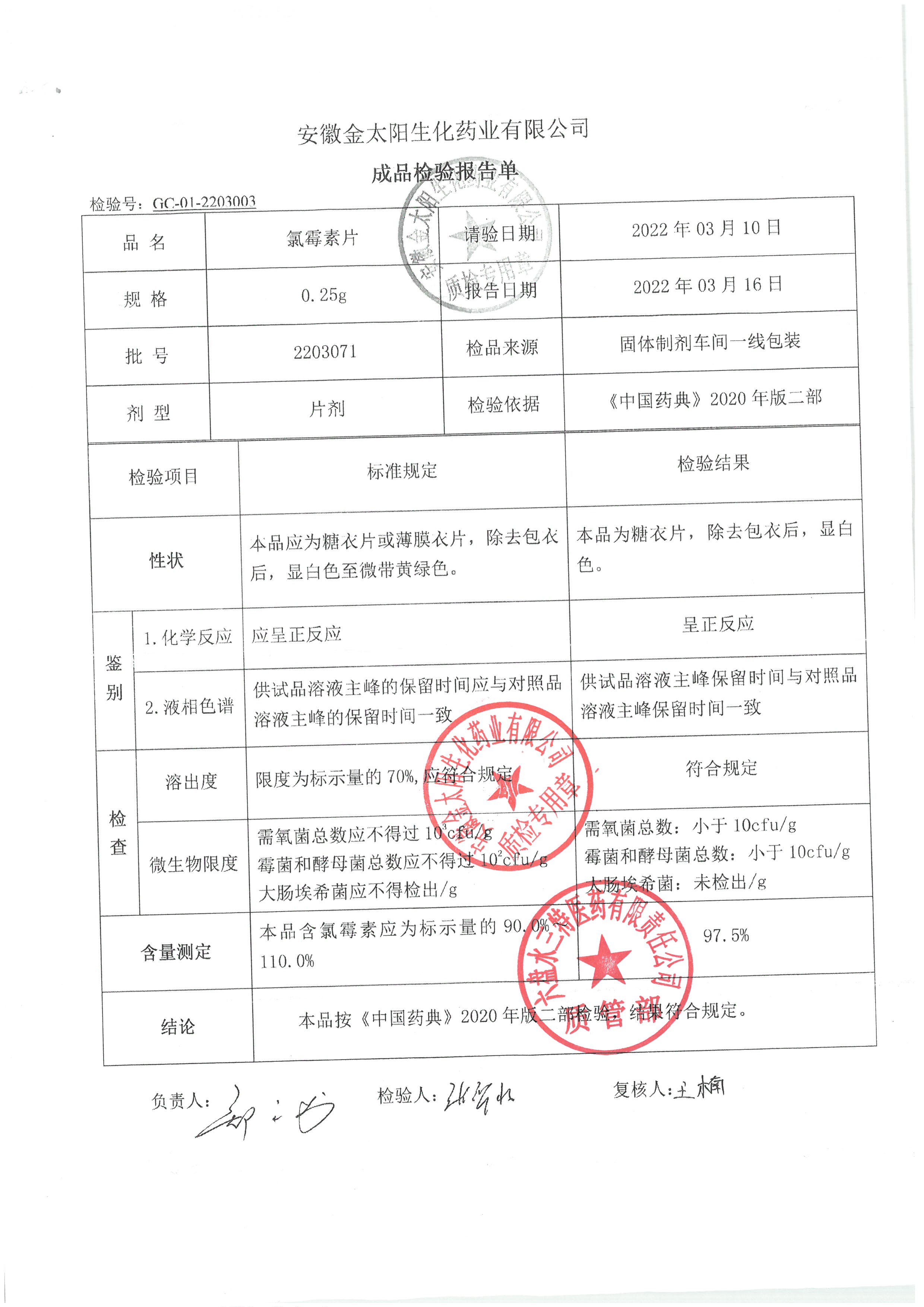氯霉素片2203071.jpg