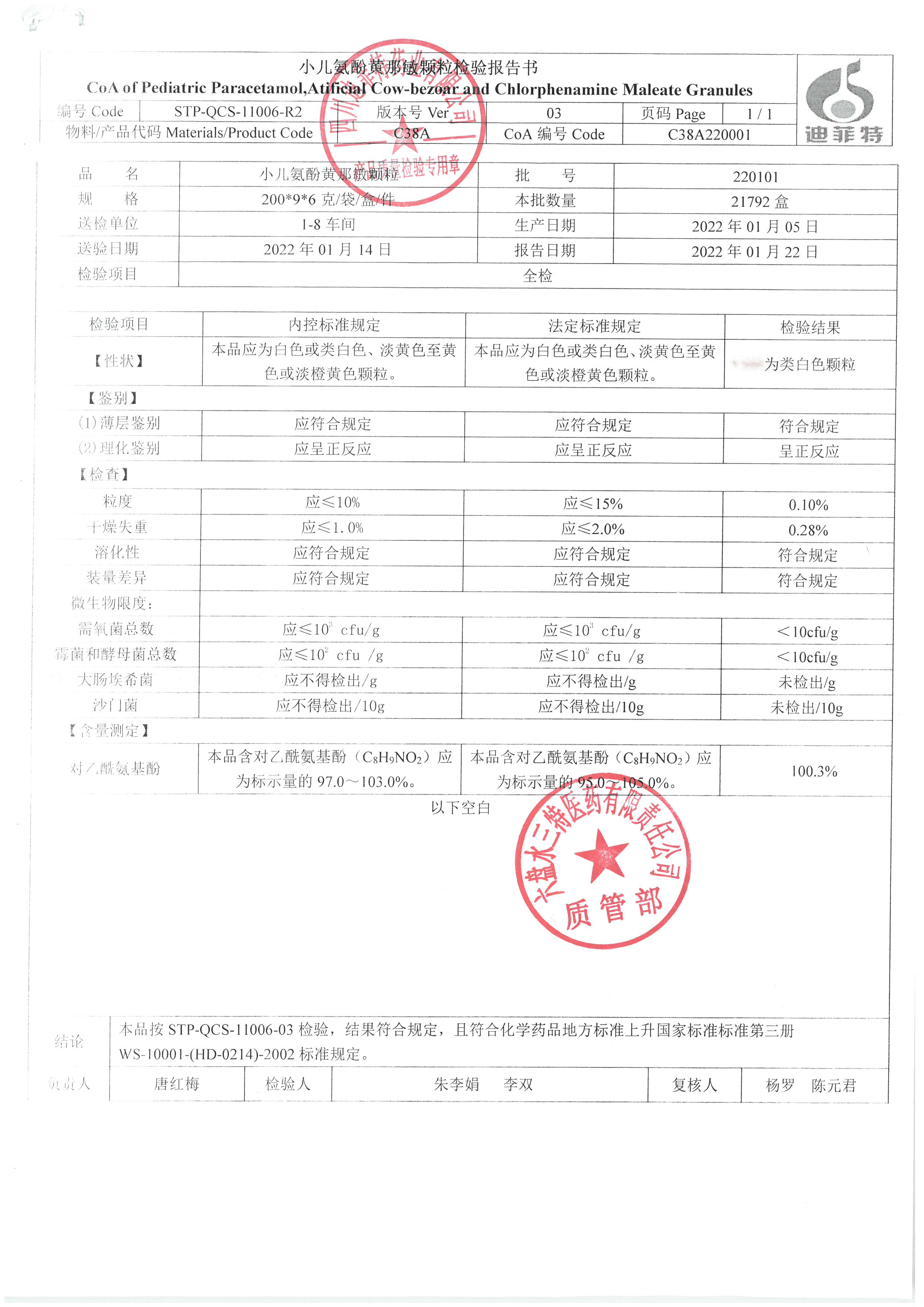 小儿氨酚黄那敏颗粒220101.jpg