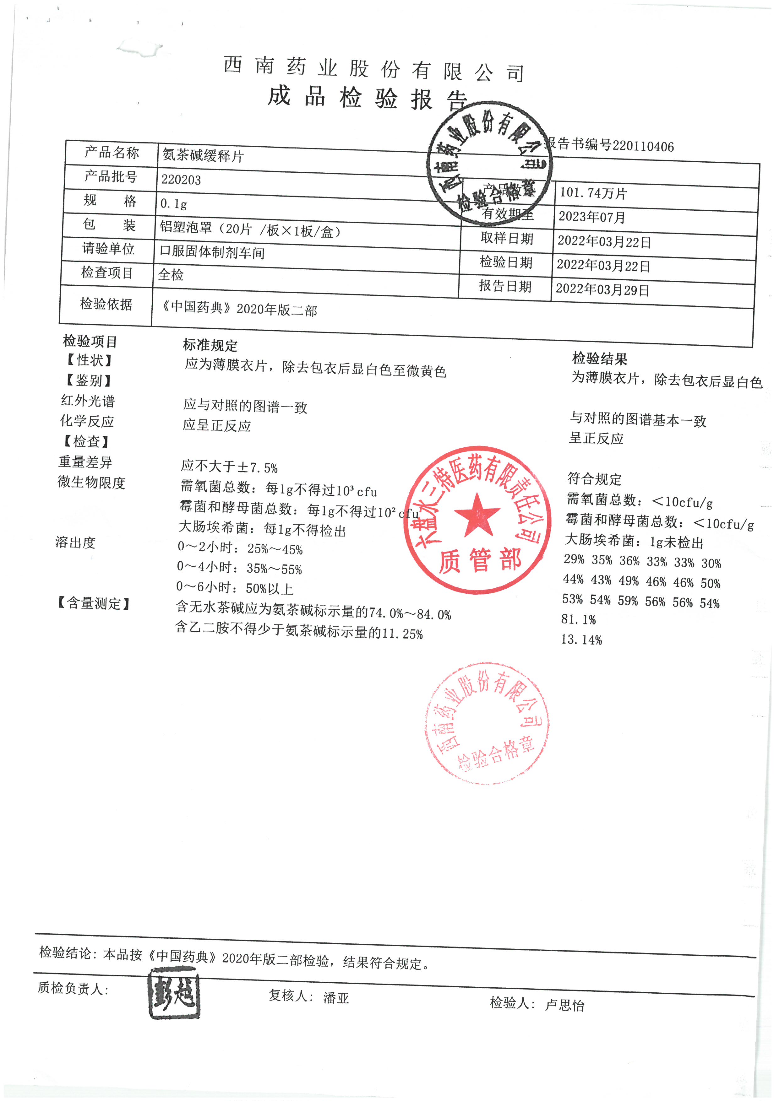 氨茶碱缓释片220203.jpg