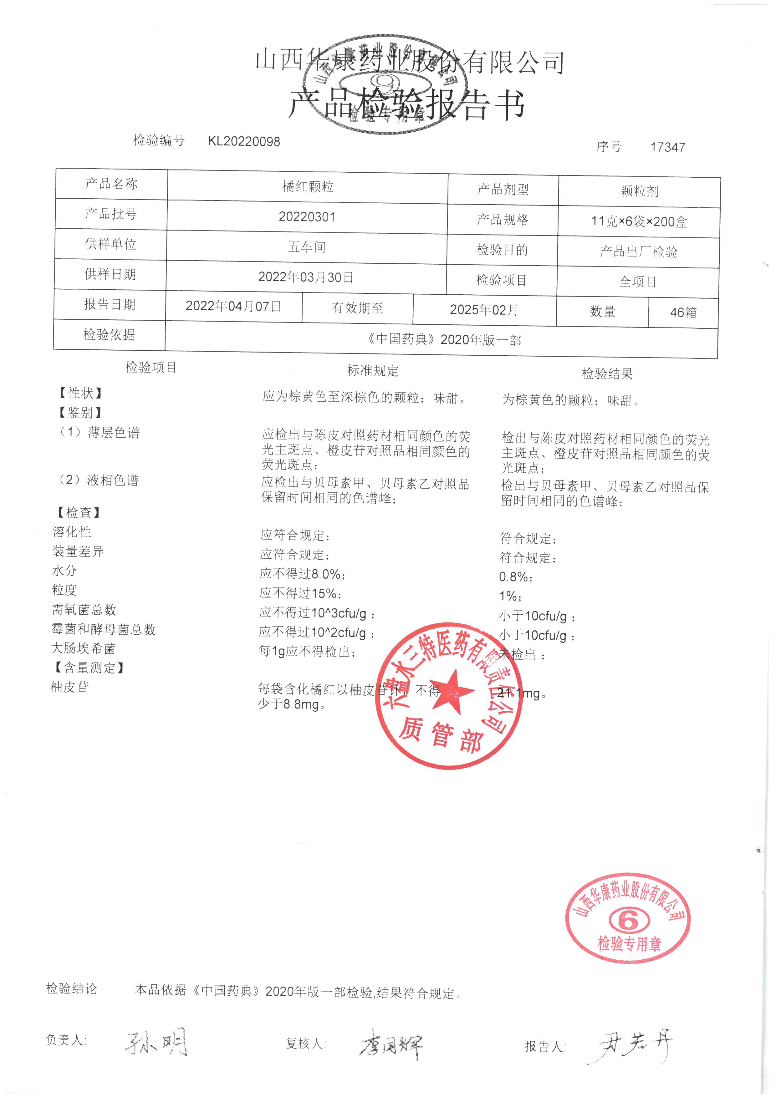 橘红颗粒20220301.jpg