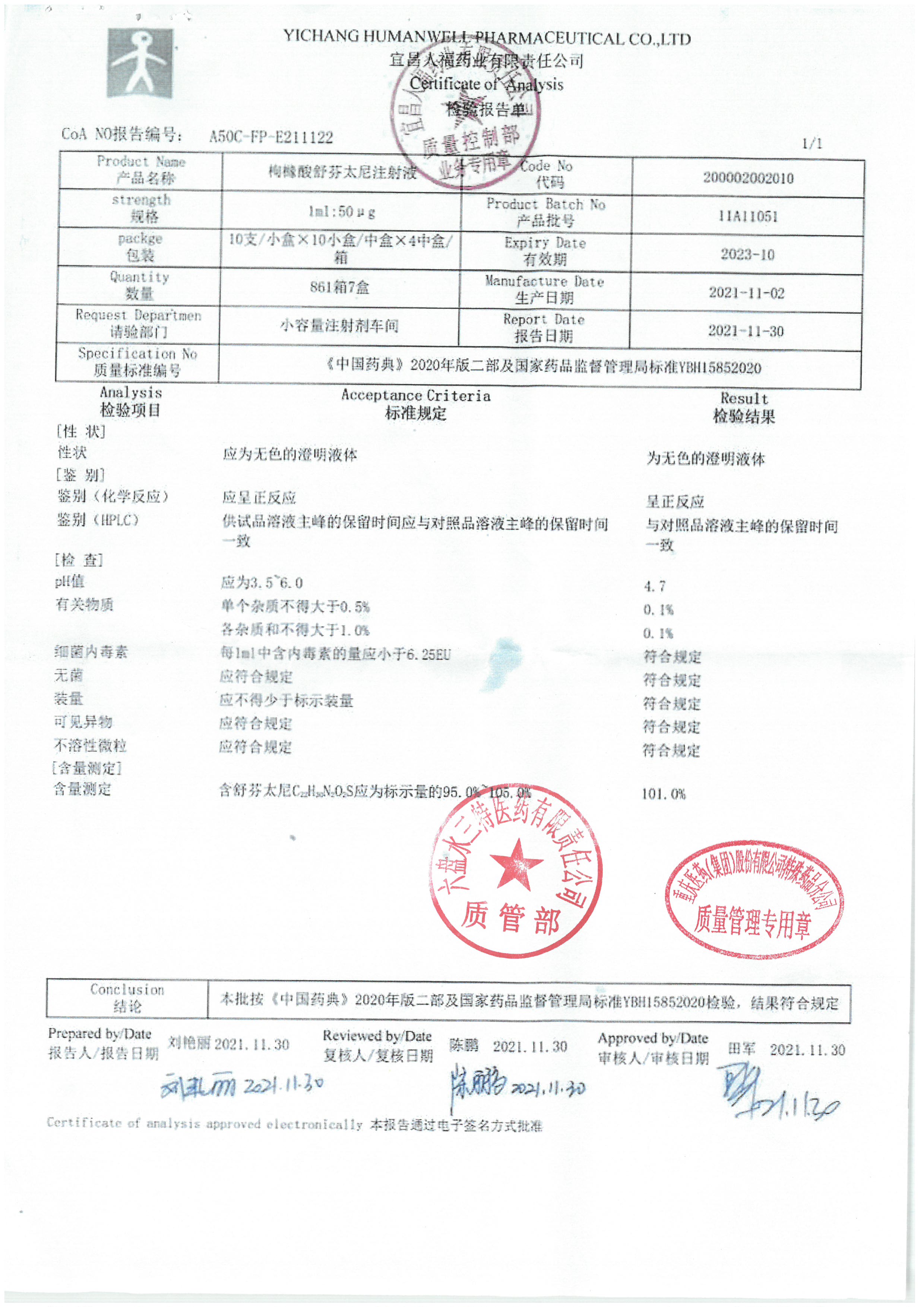 枸橼酸舒芬太尼注射液11A11051.jpg