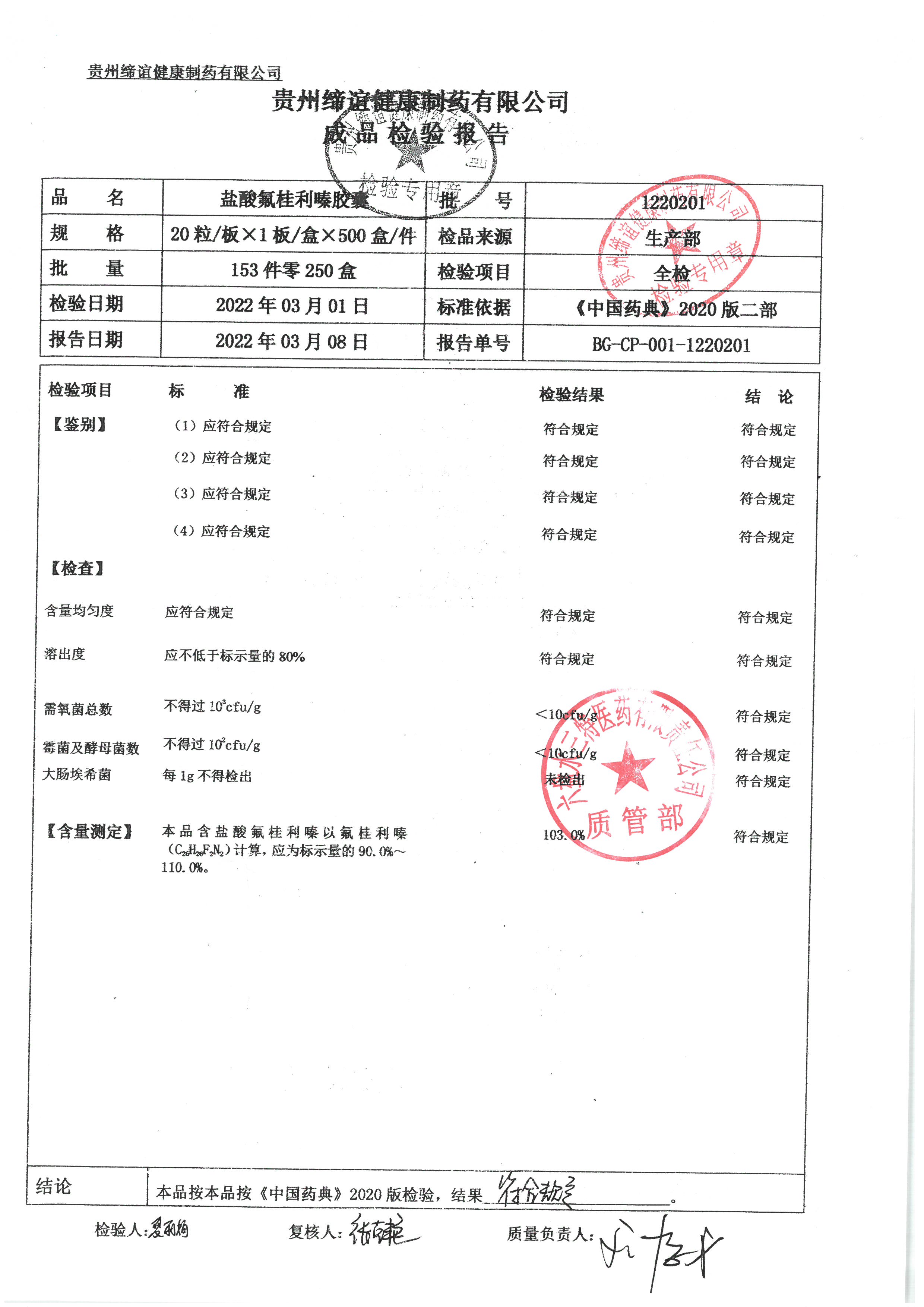 盐酸氟桂利嗪胶囊1220201.jpg