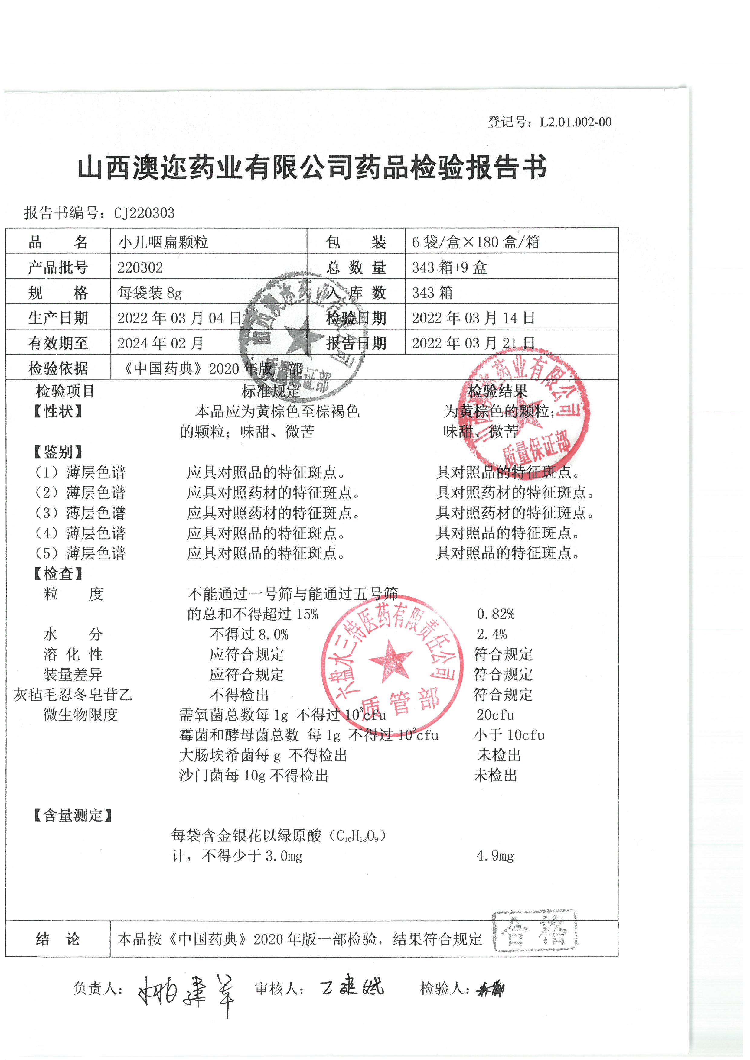 小儿咽扁颗粒220302.jpg