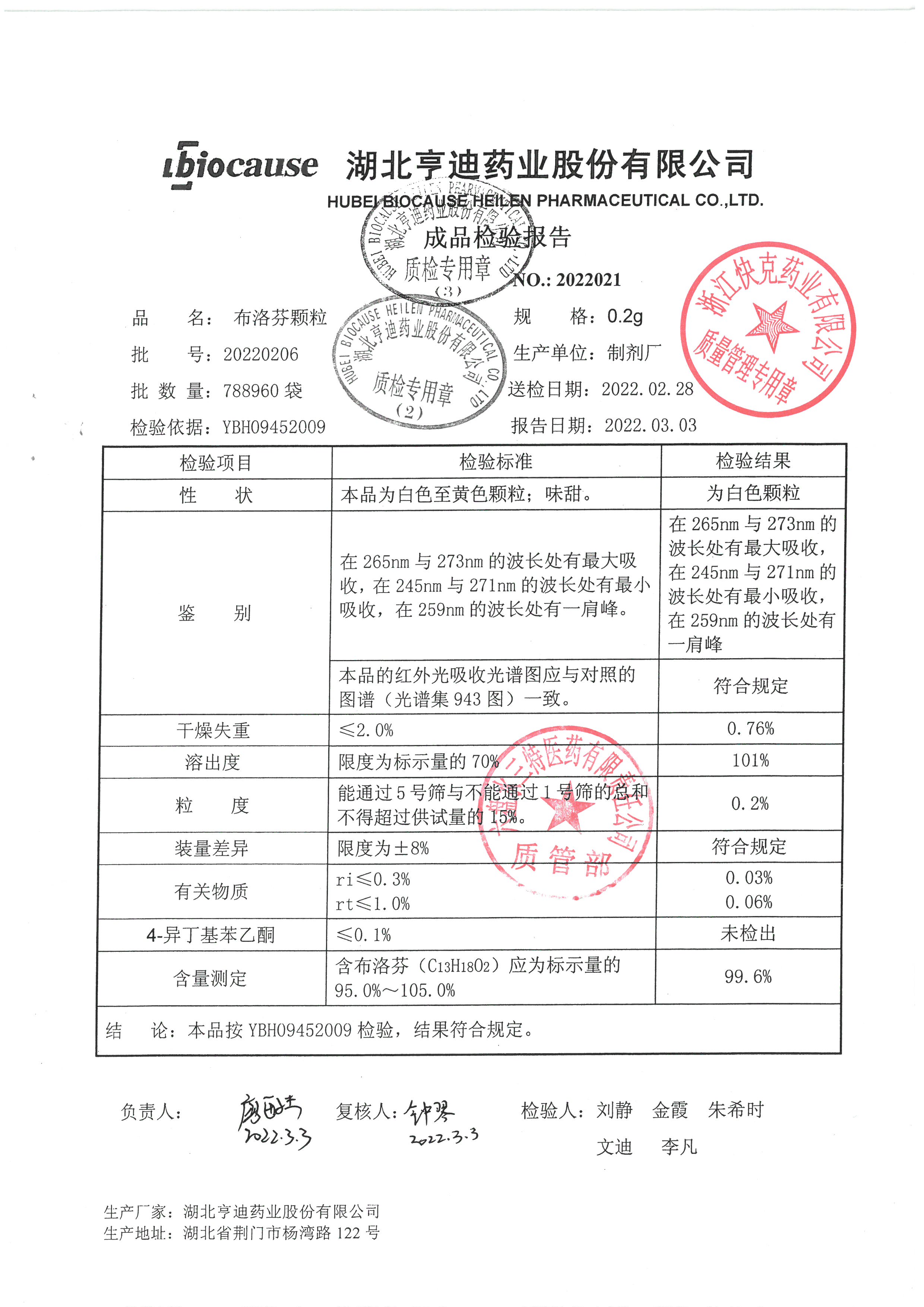 布洛芬颗粒20220206.jpg