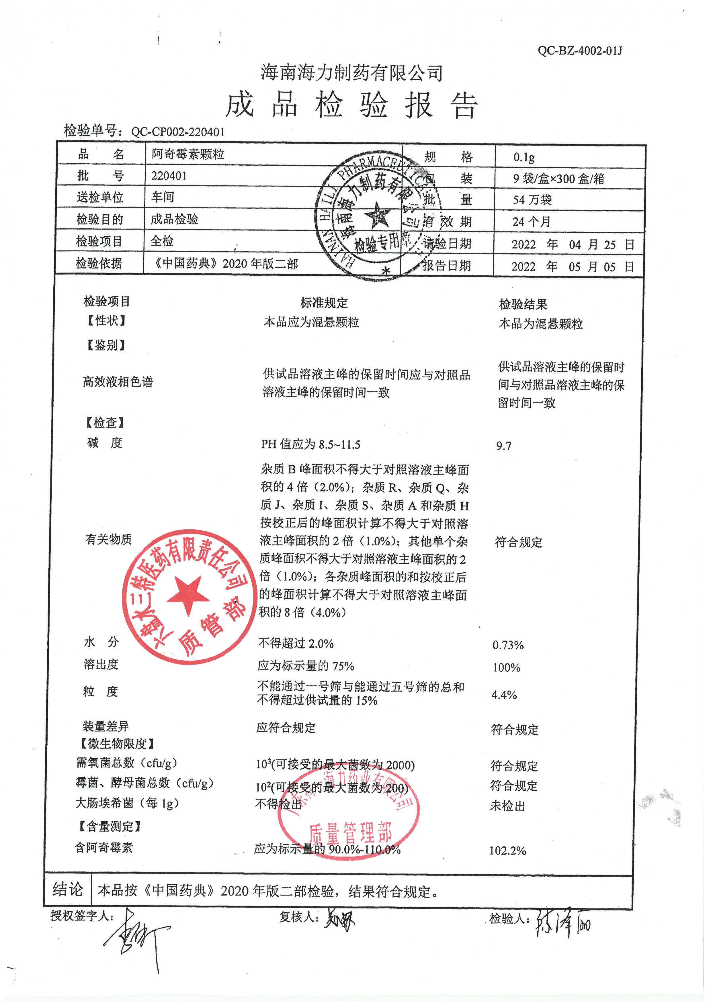 阿奇霉素颗粒220401.jpg