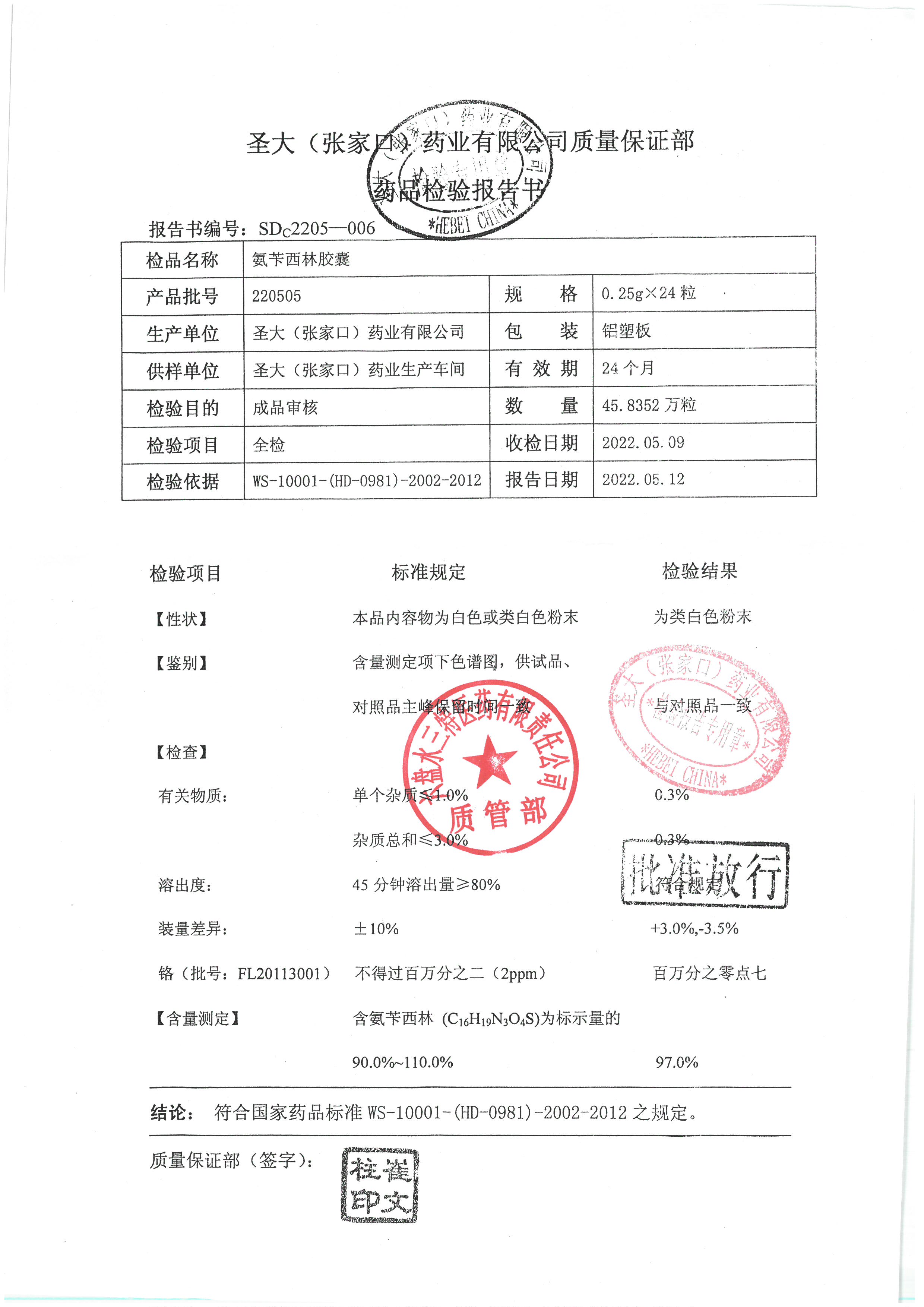 氨苄西林胶囊220505.jpg