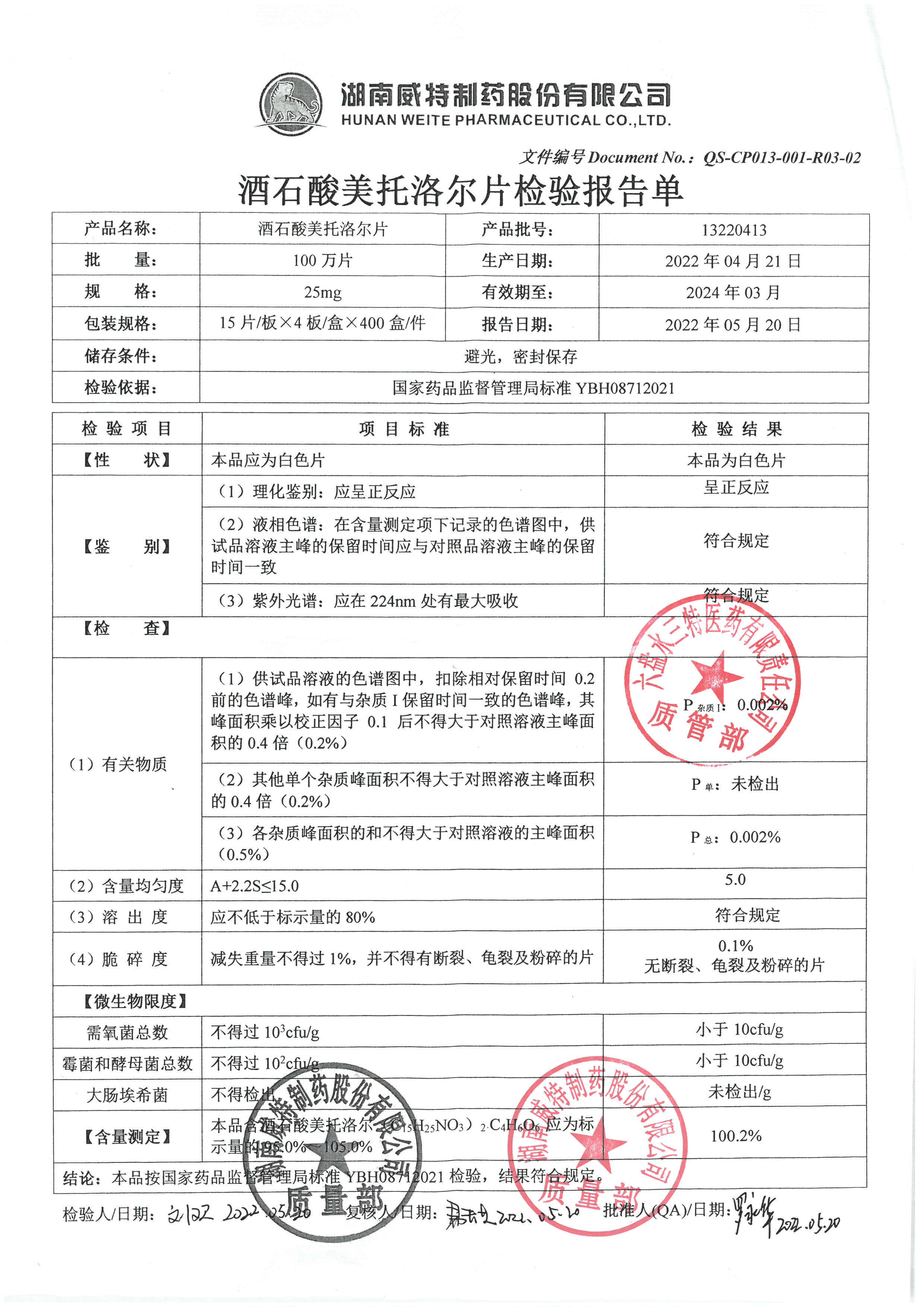 酒石酸美托洛尔片13220413.jpg
