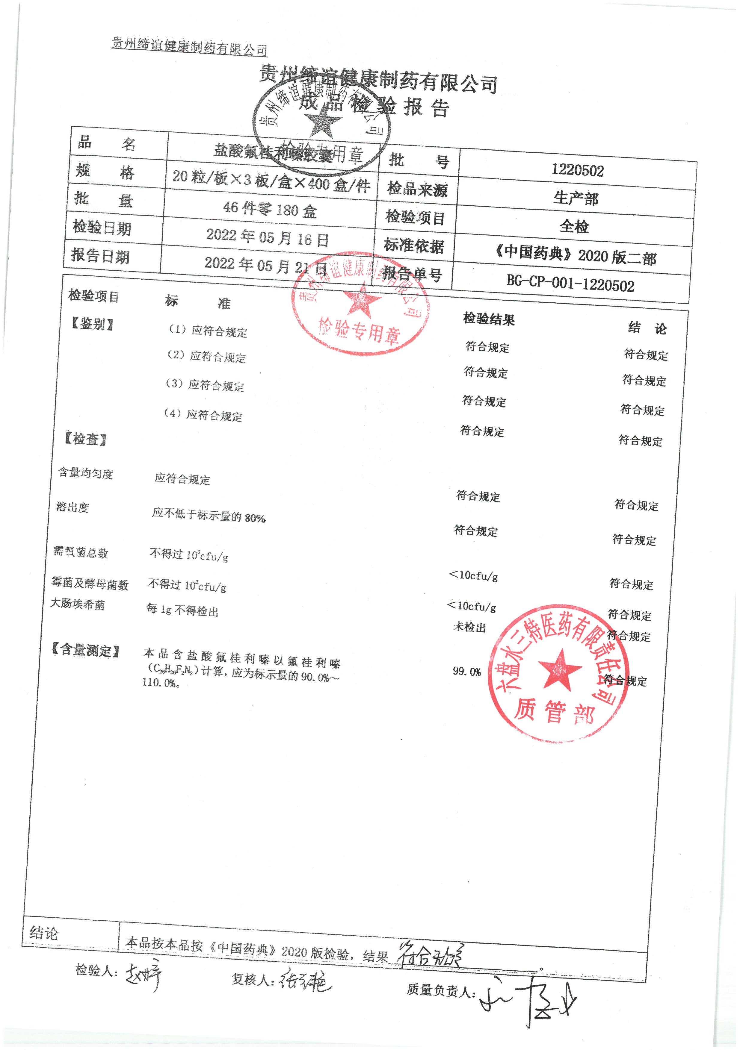盐酸氟桂利嗪胶囊-1220502.jpg