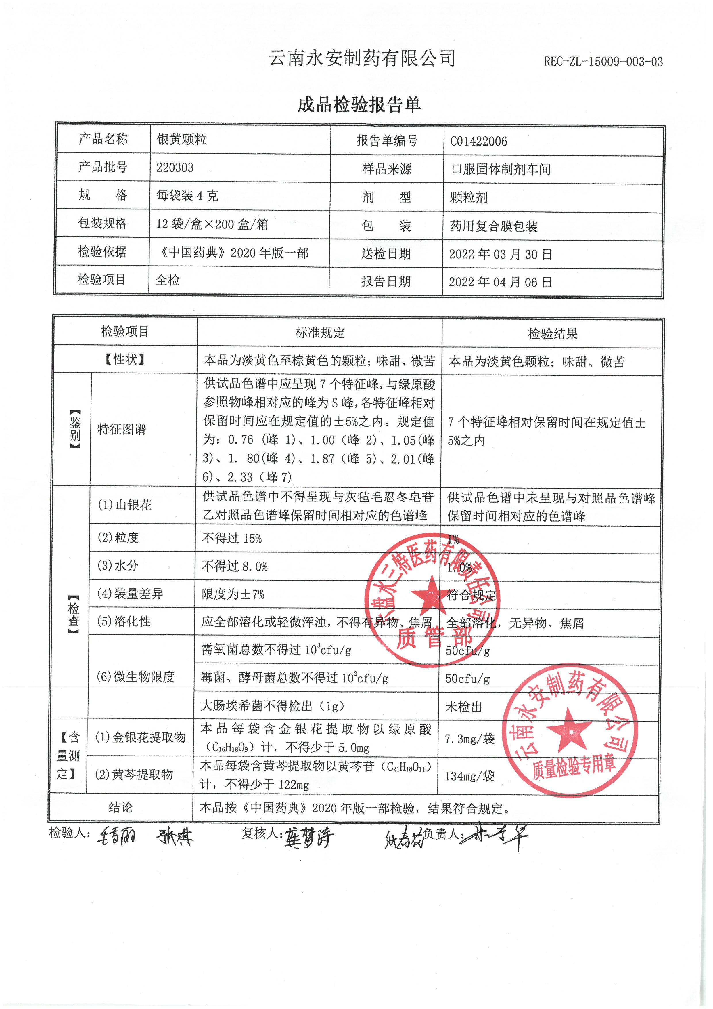 银黄颗粒220303.jpg