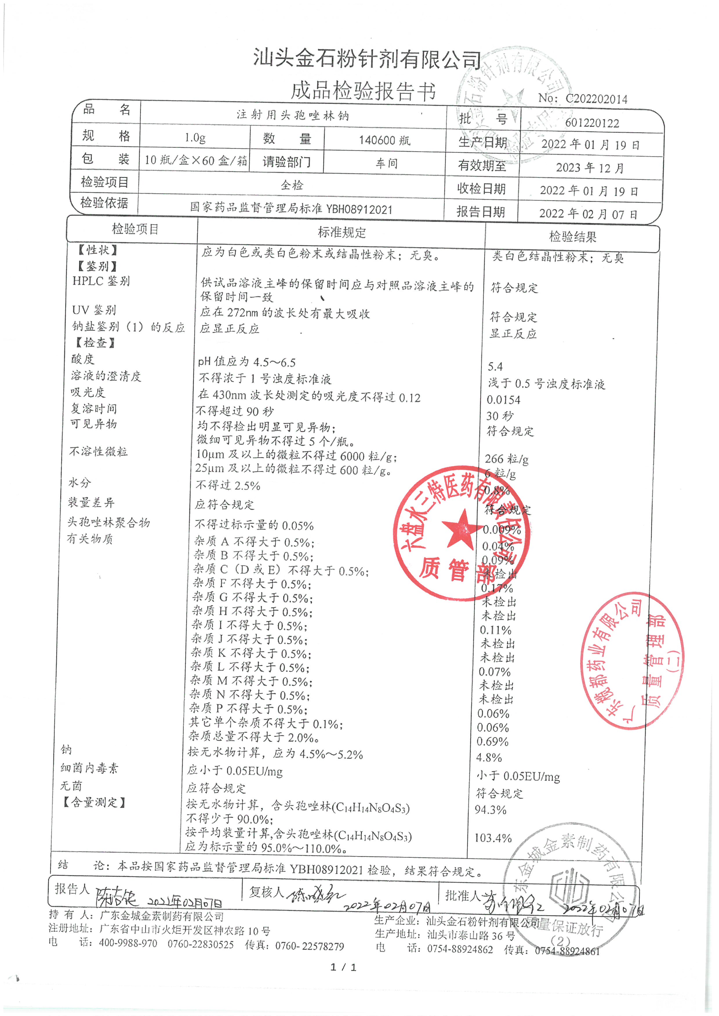 注射用头孢唑林钠601220122.jpg