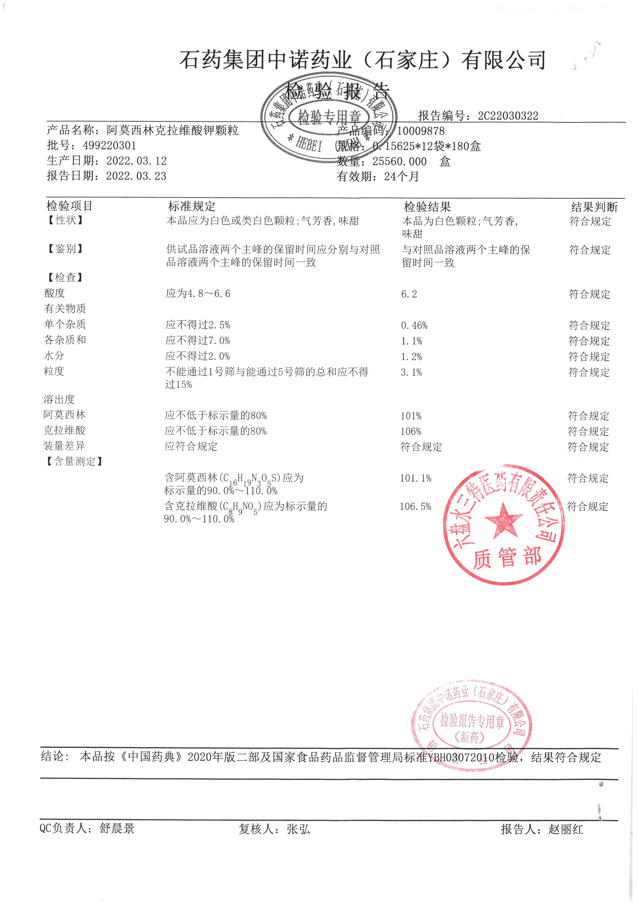 阿莫西林克拉维酸钾颗粒499220301.jpg