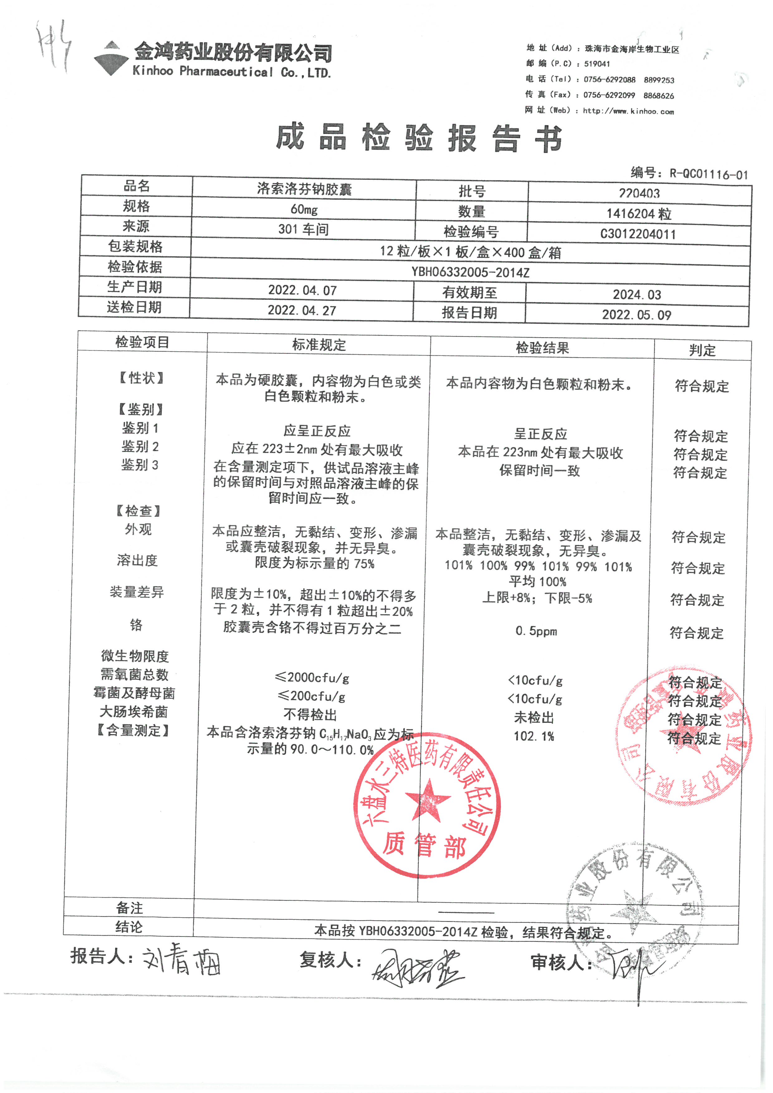 洛索洛芬钠胶囊220403.jpg