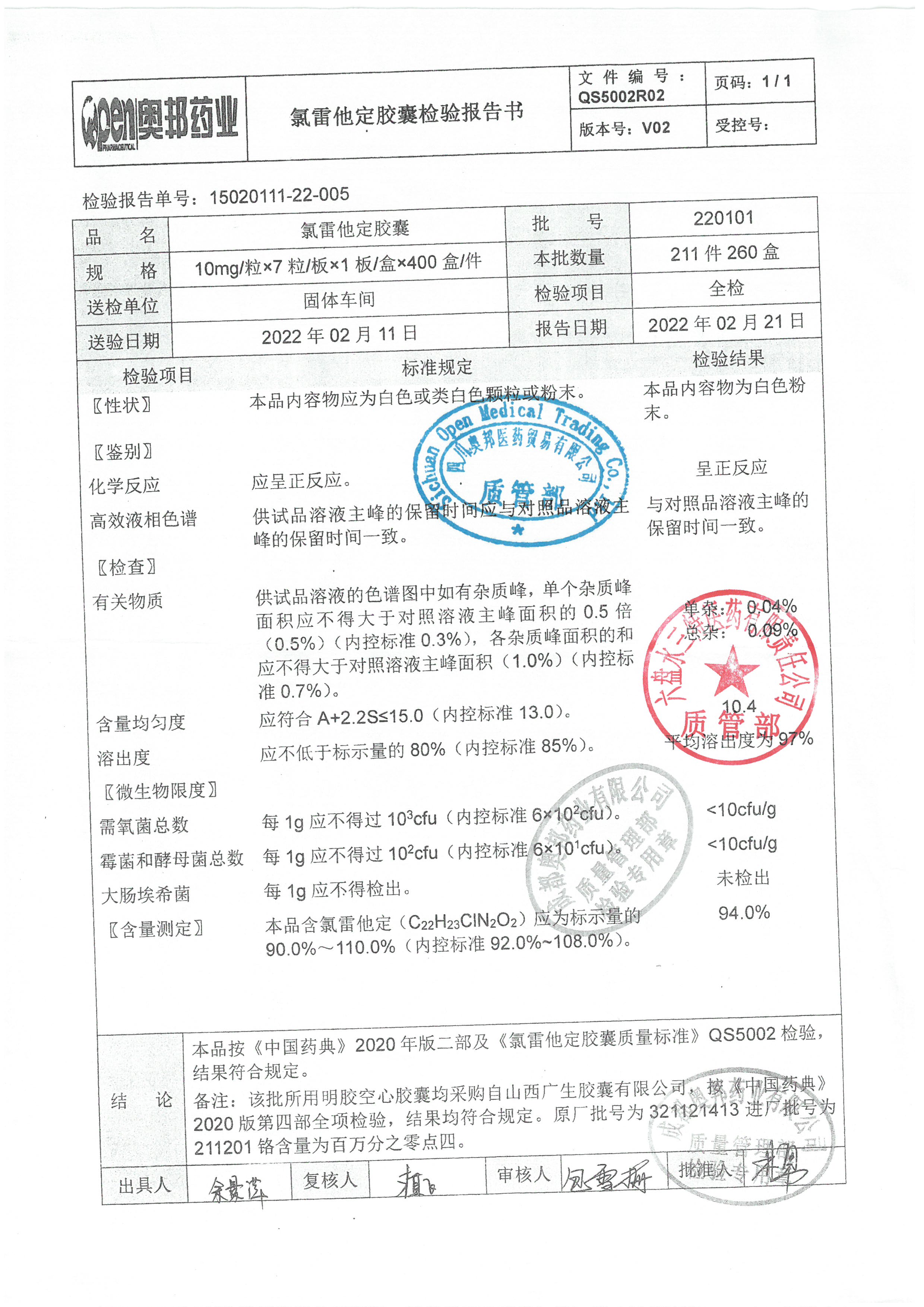 氯雷他定胶囊220101.jpg