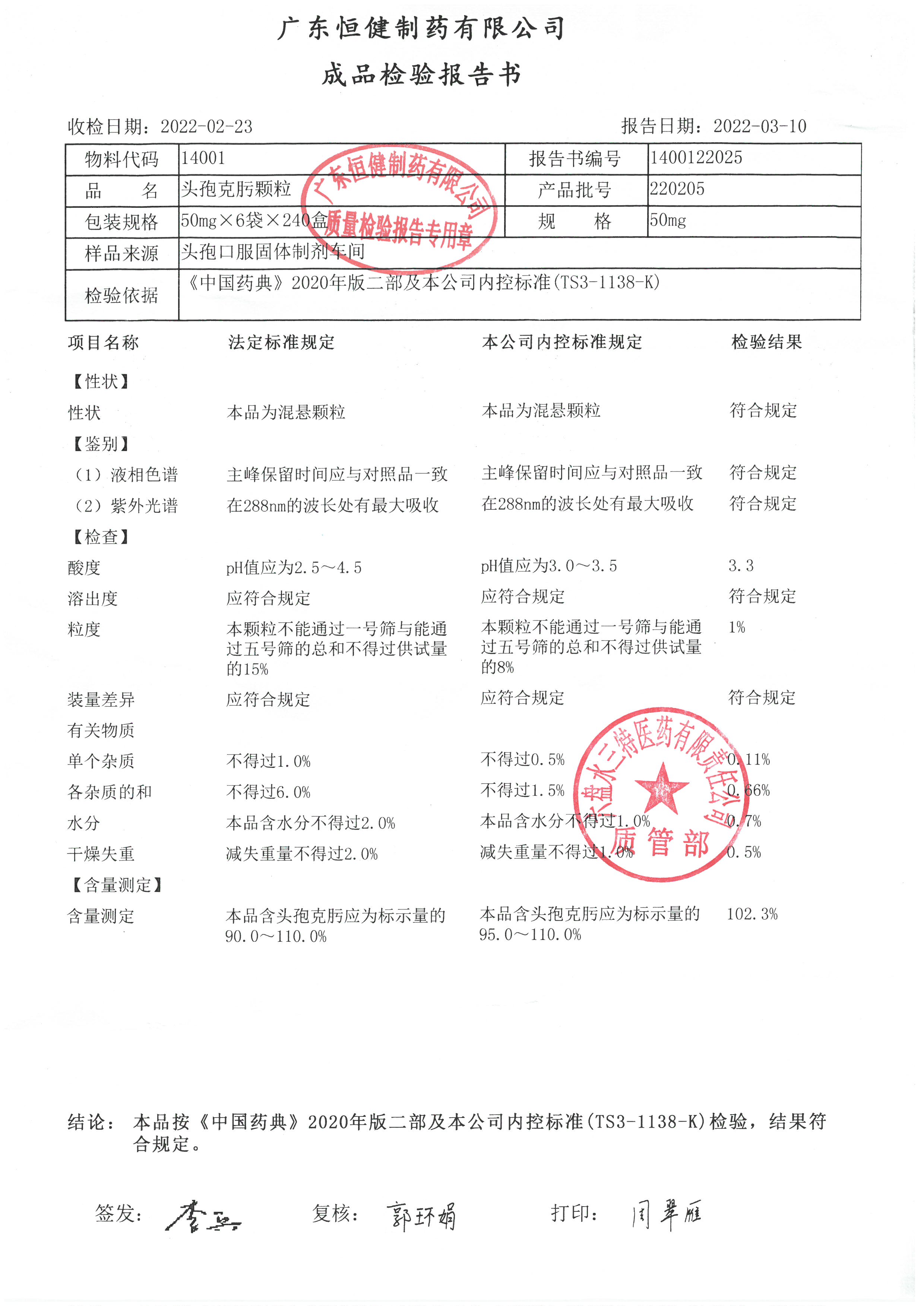 头孢克肟颗粒220205.jpg