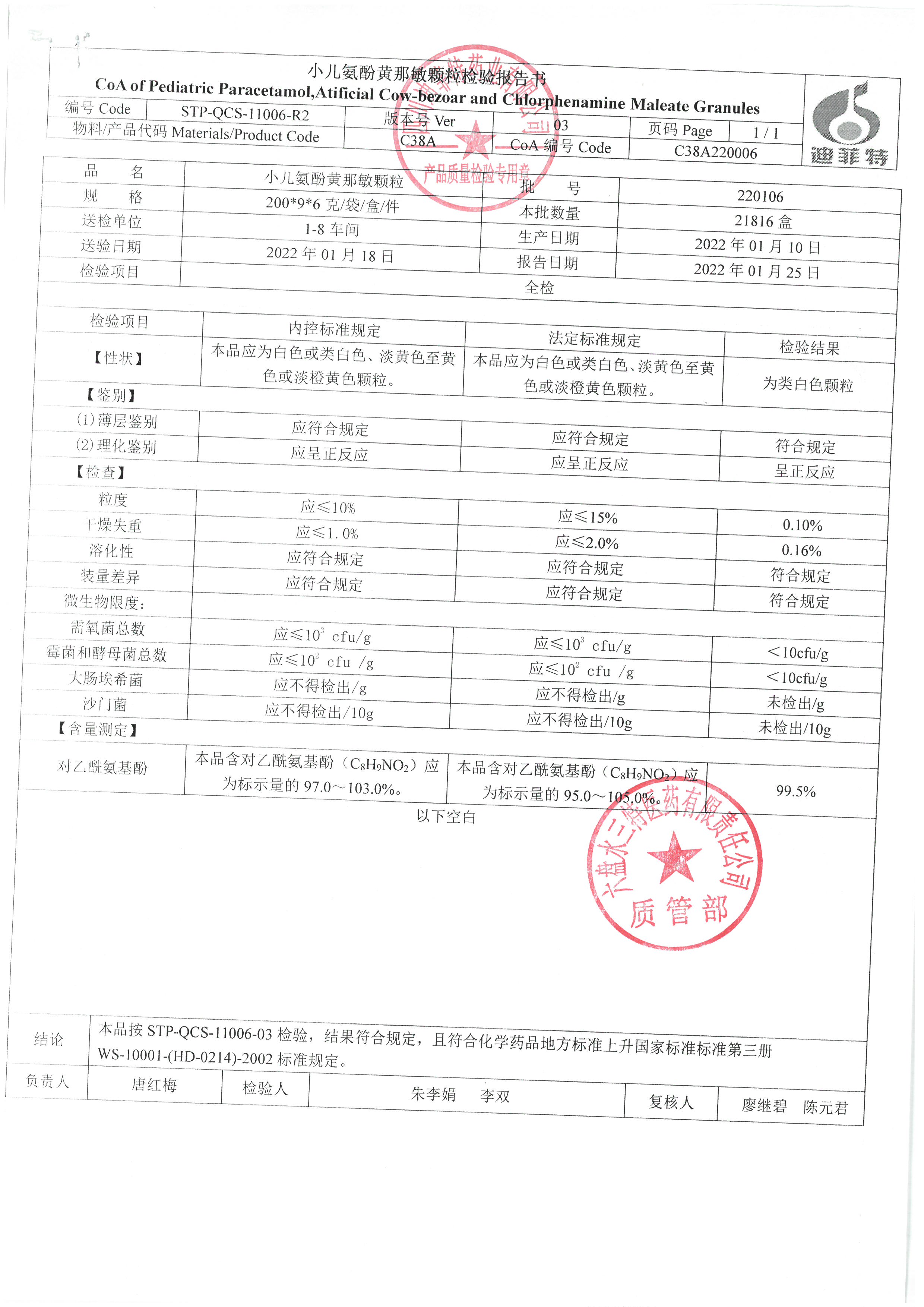 小儿氨酚黄那敏颗粒220106.jpg