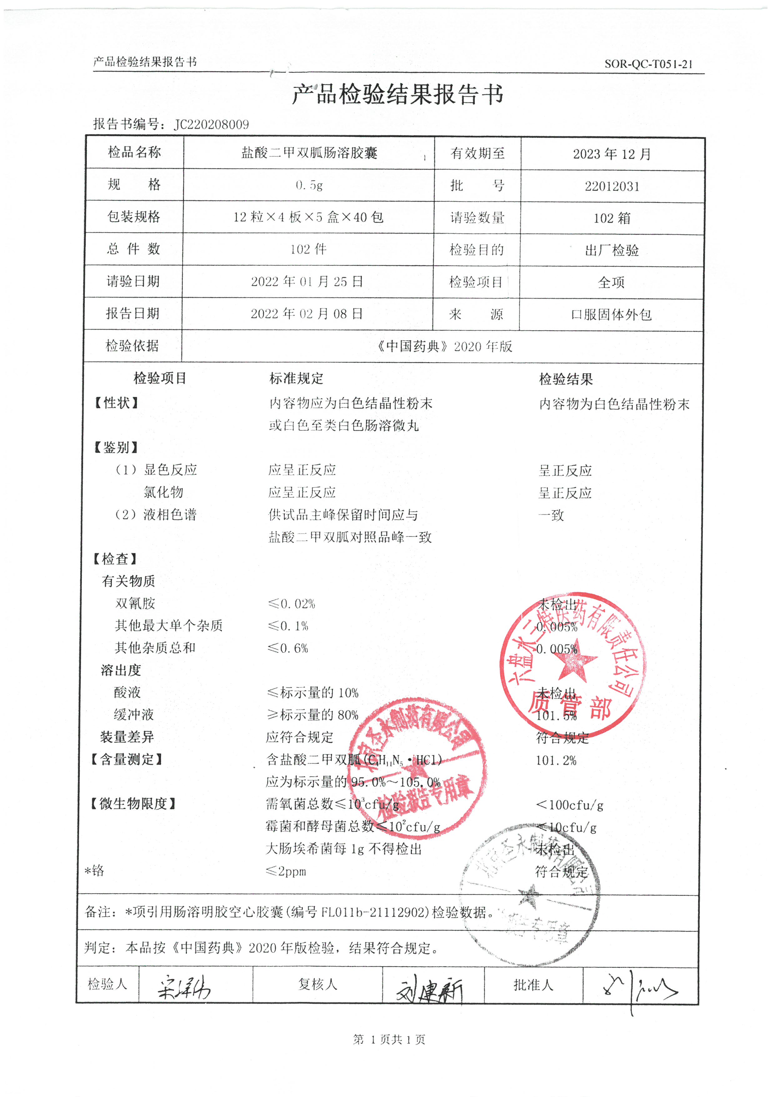 盐酸二甲双胍肠溶胶囊22012031.jpg